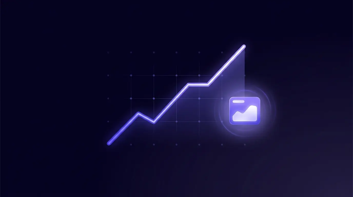Dimostrare la ROI dei social al cliente