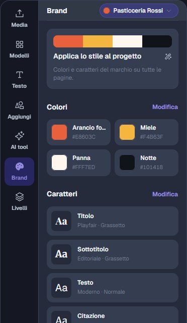 The Brand drawer in Studio: the command that applies the brand style to the project, the four brand colors and the fonts by role